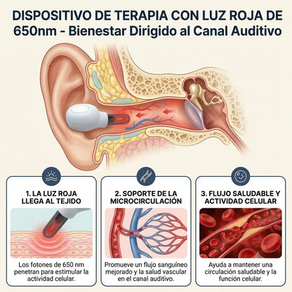 CALMTONEX™ – Estimulador de oído